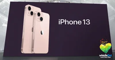 iPhone 13 Pro - купить Айфон 13 Про телефон недорого в интернет-магазине  Эльдорадо в Москве