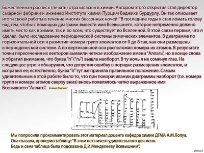 Азиатский Текст Бизнесмен Записи На Стене, Аллах Един Фотография, картинки,  изображения и сток-фотография без роялти. Image 35375057