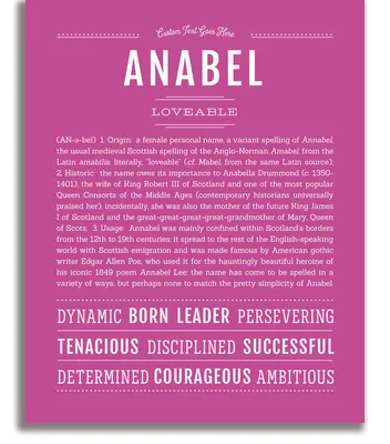 Anabel - Rotten Tomatoes