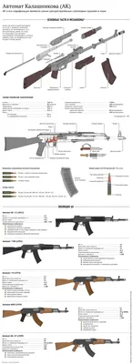 Деревянный автомат Калашникова АК-47 резинкострел макет стреляющий, цена в  Санкт-Петербурге от компании MOTOBIKE-TRADE