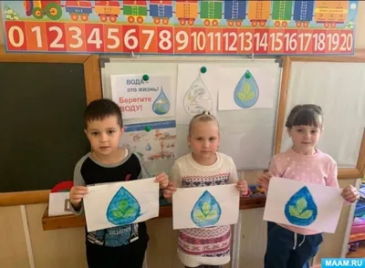 Всегда и везде человек нуждается в воде»: беседа по экологии Библиотека им.  Пришвина