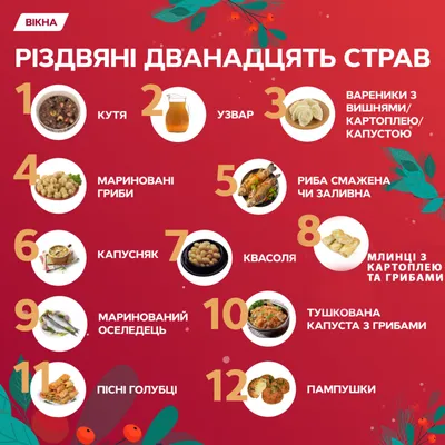 ТОП-12 самых вкусных немецких блюд. Пальчики оближешь