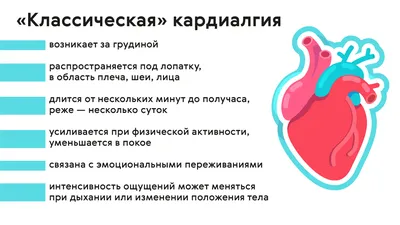 Боль в области сердца: симптомы, признаки, как понять, виды боли в сердце