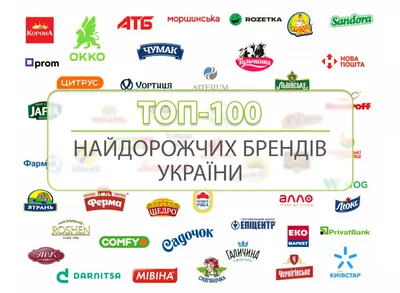 Interbrand в 17-ый раз составил список лучших мировых брендов