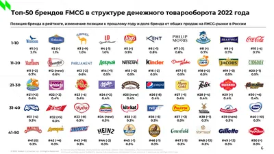 Пять скандальных логотипов известных брендов