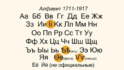 Буквы алфавита на огне стоковое изображение. изображение насчитывающей  сочинительство - 44859287