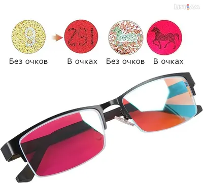 Я проверил специальные очки для дальтоников — и они работают! | Сергей  Малозёмов | Дзен