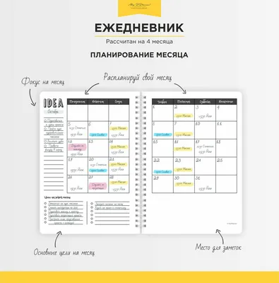 Оформление ежедневника и конспектов 🍬 | Idées de planificateur, Idées de  journal, Traveaux manuels de papier scrapbooking