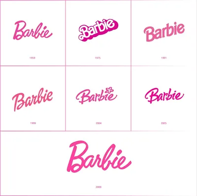 История логотипа Барби / Все о дизайне / Pollskill