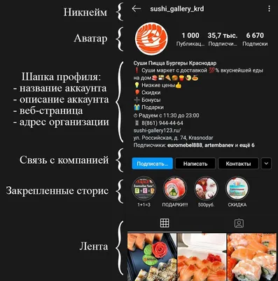 Оформление профиля/ шаблон для Instagram - Фрилансер Анастасия Сергеева  dizains - Портфолио - Работа #3623289