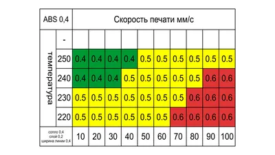 Требования к макетам для широкоформатной печати - EnjoyPrint