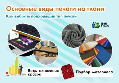 Что такое интерьерная печать