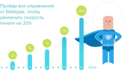Виды печати в полиграфии - основные способы печати в типографии