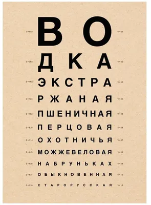 Плакаты/проверка зрения/таблица Сивцева — купить в интернет-магазине по  низкой цене на Яндекс Маркете
