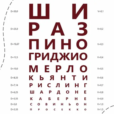 Таблица Орловой — картинки для проверки зрения у детей