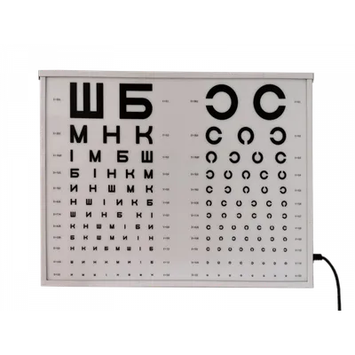 Таблица Сивцева для проверки остроты зрения вблизи | ДиОПТриЯ