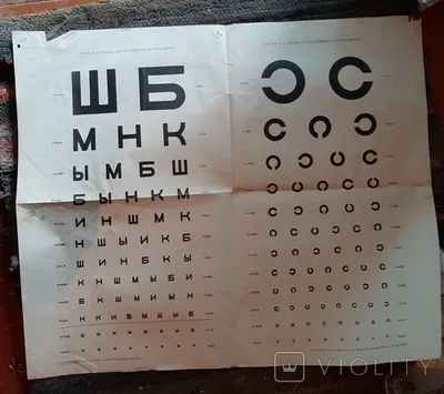 Проверка зрения бесплатно в Москве - Центр Хирургии Глаза