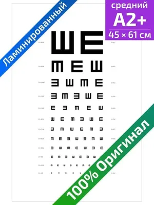 Оптика Офтальмологическая И Оптометрическая Контрольная Таблица Для Проверки  Зрения И Зрения Для Пациентов С Проблемами Зрения. Фотография, картинки,  изображения и сток-фотография без роялти. Image 78547812