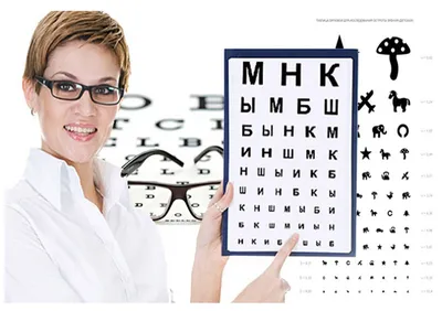 ❓А вы знали, что существует несколько видов таблиц для проверки зрения?  ✓Таблица Сивцева - наиболее распространенная на территории бывшего… |  Instagram