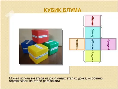 Приемы рефлексии учащихся на уроке в начальной школе - презентация онлайн