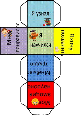 Картинки для проведения рефлексии на уроках в начальной школе.