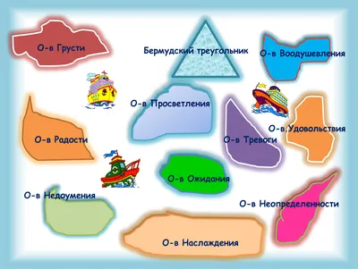 Calaméo - Рефлексияприемы рефлексии на уро.