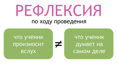 Рефлексия урока #стендыВУ #стендыИнфо #начальная_школа - YouTube