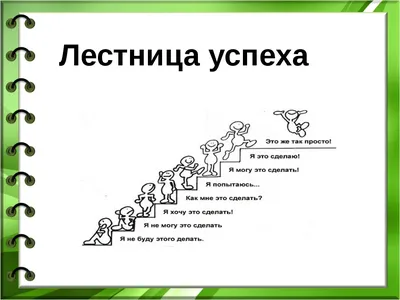 ОСВОЕНИЕ НАЧАЛЬНЫХ ФОРМ ПОЗНАВАТЕЛЬНОЙ РЕФЛЕКСИИ НА УРОКАХ РУССКОГО ЯЗЫКА В НАЧАЛЬНОЙ  ШКОЛЕ – тема научной статьи по наукам об образовании читайте бесплатно  текст научно-исследовательской работы в электронной библиотеке КиберЛенинка