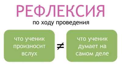 Рефлексия на уроках и во внеурочной деятельности в начальной школе:  примеры, особенности в условиях ФГОС - Издательство «Планета»