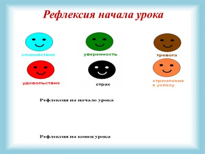 Рефлексия с АББРЕВИАТУРОЙ -технология - Ученье без принуждения