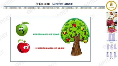 Рефлексия - Статьи - Каталог статей - Персональный сайт учителя Жариковой  Е.А.