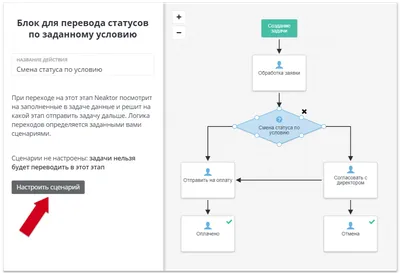 Планета «провалила» попытку достичь этого статуса: Сатурн могут лишить  звания газового гиганта