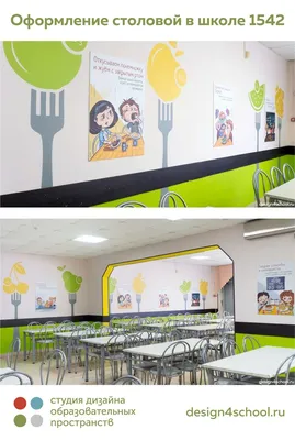 http://amp.gs/UIyJ Decorating the walls of the school canteen | Дизайн стен  школьной столовой | #школа #scho… | Школьные идеи, Школьные фрески, Класс в  детском саду