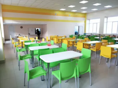 В столовой школы №24 Йошкар-Олы кормят вкусно как дома | 25.11.2021 |  Йошкар-Ола - БезФормата