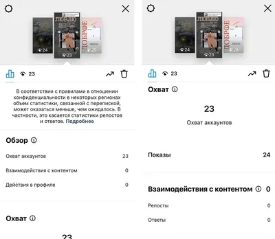 Бесплатные шаблоны для красивых сторис
