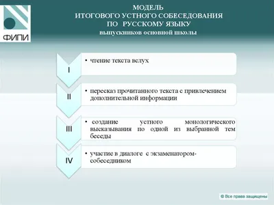 Давай поговорим?» Или что мы знаем об итоговом устном собеседовании в 9  классе. | ВКонтакте