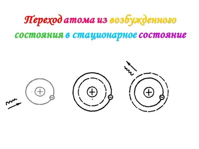 File:Внешняя характеристика генератора постоянного тока с независимым  возбуждением.JPG - Wikimedia Commons