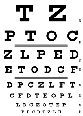 Как проверяется острота зрения: особенности таблиц
