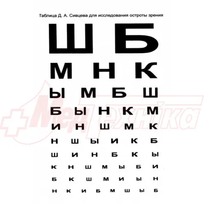 Таблица Снеллена - для проверки зрения ( плакат ) 30 х 42 см. ( латиница )  (ID#1557844477), цена: 90 ₴, купить на Prom.ua