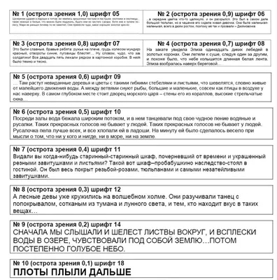 Топ-тренды моды на женские оправы для зрения в 2023-2024