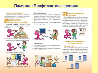 Проверка зрения вблизи онлайн на сайте Московской Глазной Клиники