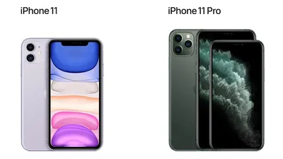 iPhone 11: Features, Release Date, Price, Cameras, etc. - 9to5Mac