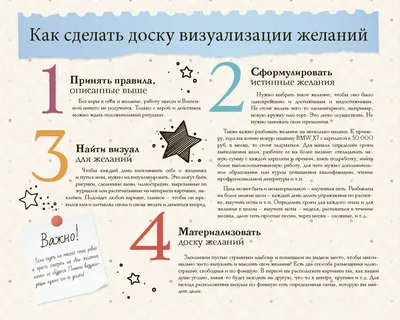 День исполнения желаний отмечается 8 ноября, история праздника и факты. -  hookahtag.ru