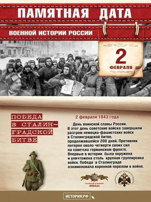 Музей современной истории России 2024 | ВКонтакте