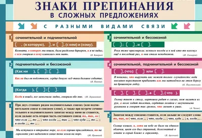 Знаки препинания в конце предложения Русский язык 1 класс - YouTube