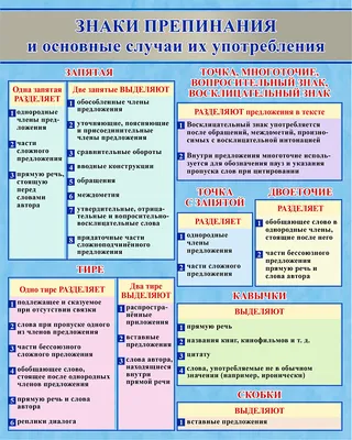 Знаки препинания Пузырь письма шаржа милый Иллюстрация вектора -  иллюстрации насчитывающей литерность, выплеск: 118932849