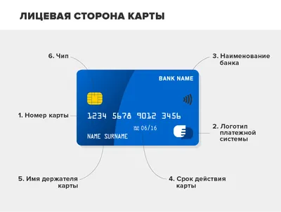 Яндекс представил подробную карту мира - KP.RU