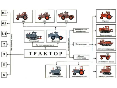 НПП «КлАСС». Разработка и производство средств индивидуальной бронезащиты