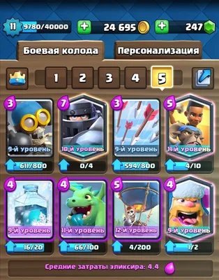 Арена 0 (Учебный лагерь) - Клеш Рояль | Ethnic recipes, Clash royale, Food