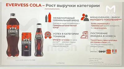 Как в СССР появилась бесцветная «Coca-Cola» и при чем здесь маршал Жуков?